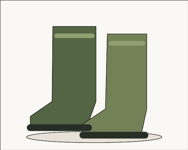 Clothing & Boots